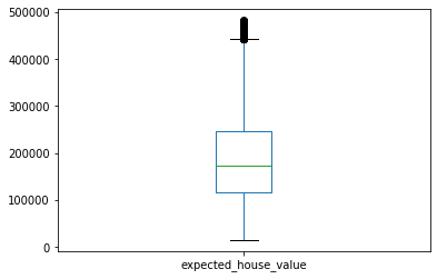 ../../_images/Ejercicio regresión logística_5_1.png